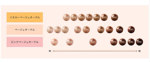 SUQQU(スック)ザ リクイド ファンデーション 110