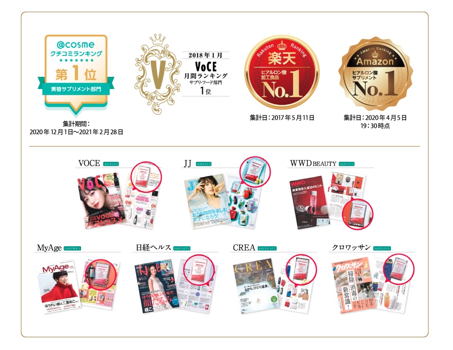 【キューピー ヒアロモイスチャー240】さまざまなメディアや雑誌にランキング！