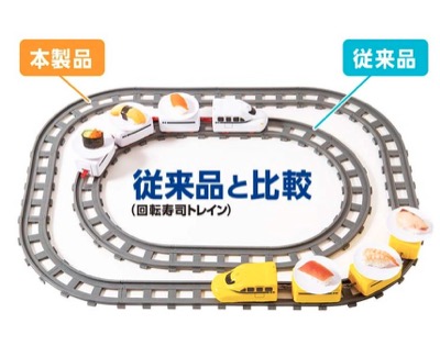 【回転 寿司トレイン】