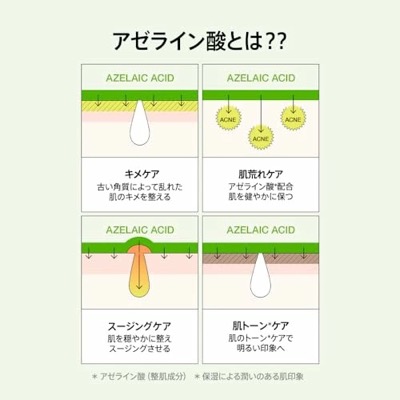 アゼライン酸15 セラムの5つの魅力