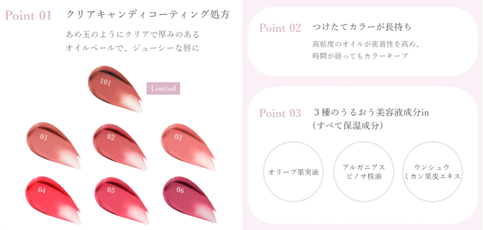 Wonjungyo キャンディグロウティント