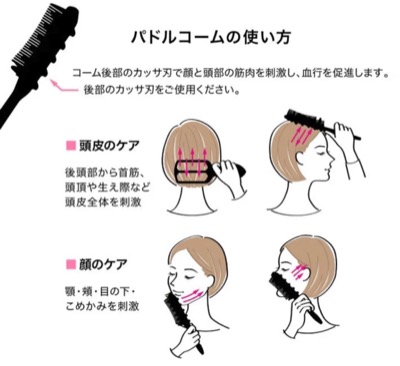 LOVECHROME(ラブクロム)INBATHパドルコームプレミアムブラック