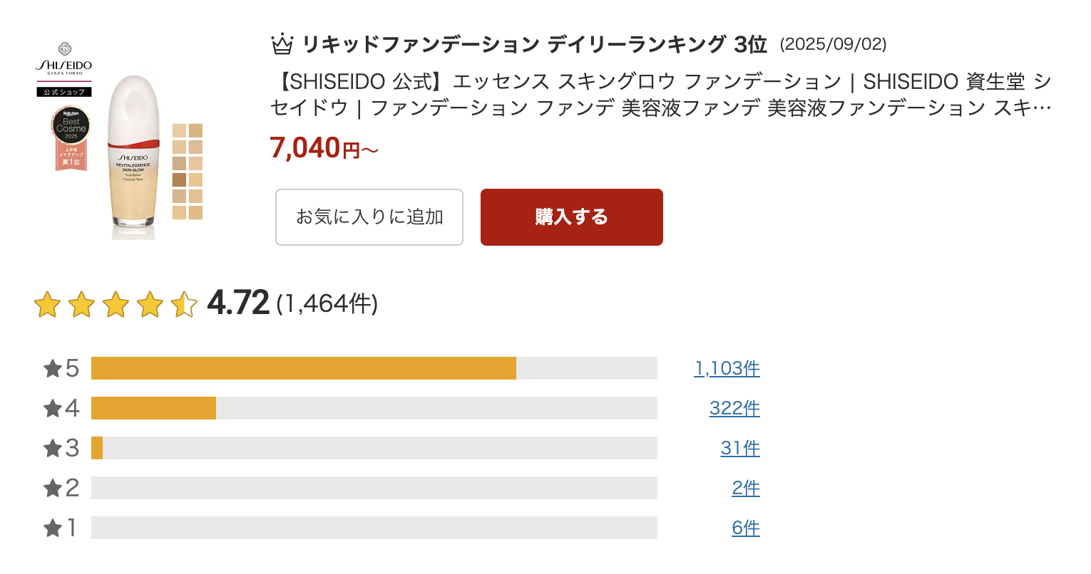 
リキッドファンデーション デイリーランキング 3位