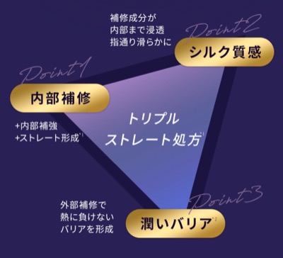 山下智久愛用！新ヘアケアブランド『Straine（ストレイン）シャンプー』