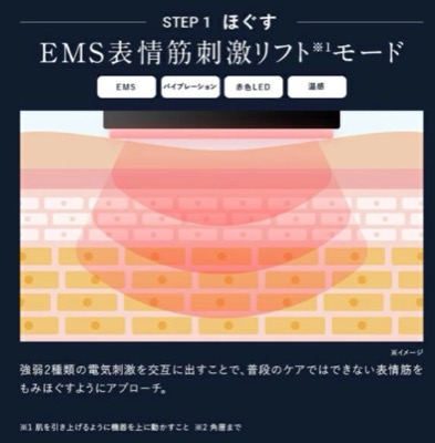 ロフトで大人気の美顔器『DISM EMS EER メディスキンケアデバイス』
