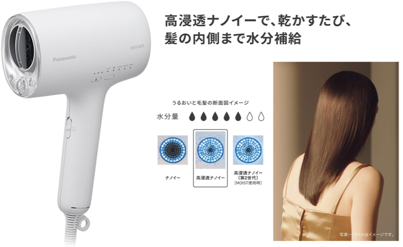 Panasonicヘアードライヤー ナノケアEH-NA0K-W