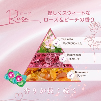 【コストコ・ドンキで爆買い！？】arFUM（アフューム）ジェルボール洗濯洗剤が大バズり！香りの種類・口コミ・どこで買えるか徹底解説♡